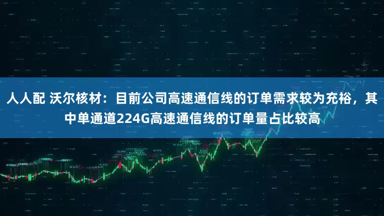 人人配 沃尔核材：目前公司高速通信线的订单需求较为充裕，其中单通道224G高速通信线的订单量占比较高